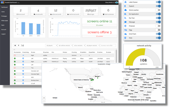 SignDashboard — statistiky sítě a světová mapa obrazovek